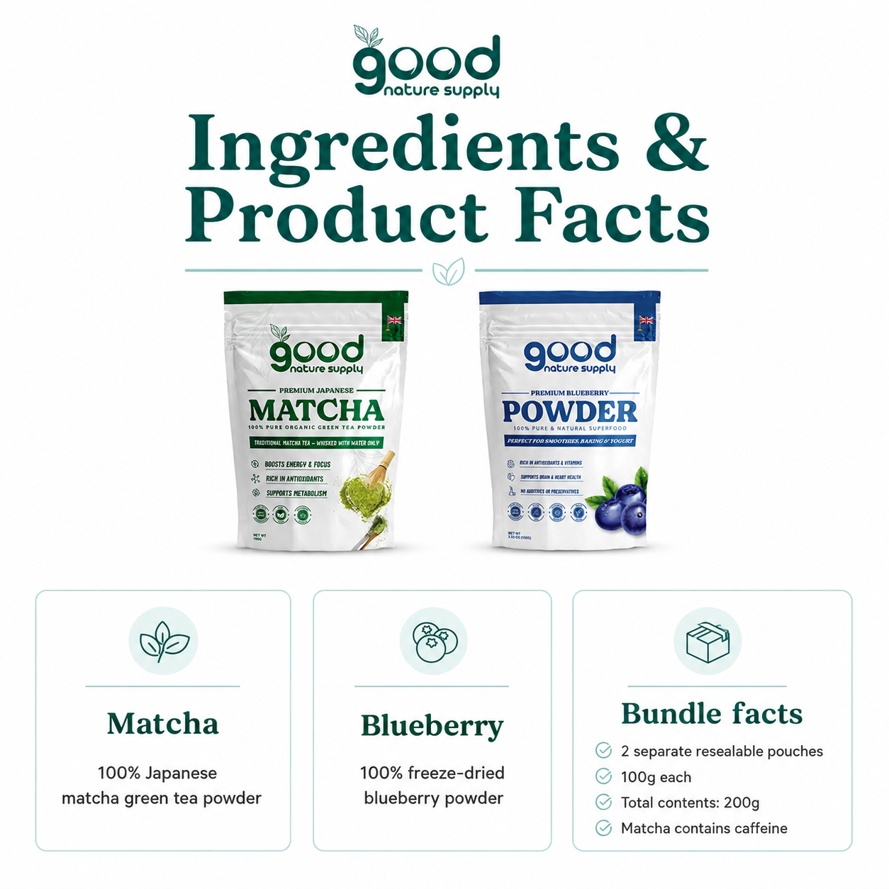 Japanese Matcha & Blueberry Powder Bundle – 2 × 100g